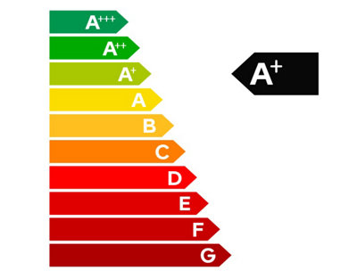 efficacité énergétique climatisation