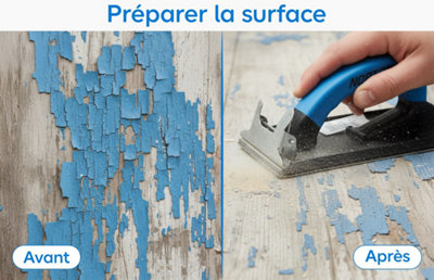 Illustration de la préparation d'une surface
