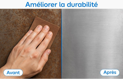 Illustration de l'amélioration de la durabilité