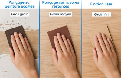 Les 3 grands types de grains d'abrasifs