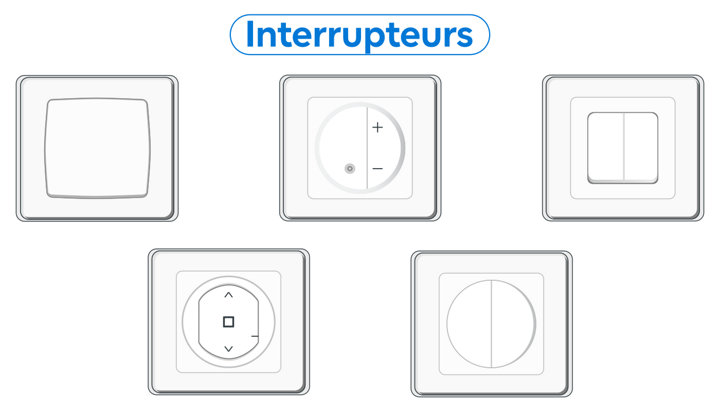 Schéma 5 types d'interrupteurs