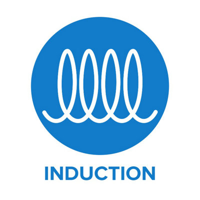 Quels ustensiles sont compatibles avec une plaque à induction ?​