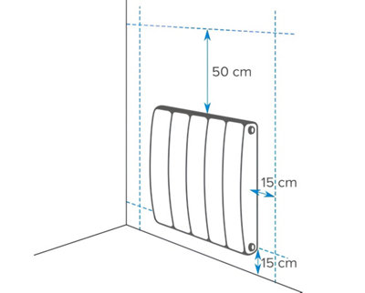 Schéma : règles de pose d'un radiateur électrique, distances de sécurité obligatoires.