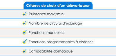 Tableau critères de choix d'un télévariateur modulaire