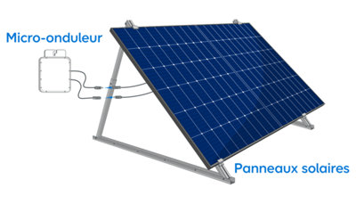Sitemapcdatahttpsmodeinf Inetcomdouches Solaires Castorama
