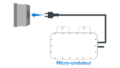 Vous n’avez plus qu’à installer le câble permettant de brancher la sortie du micro-onduleur sur la prise électrique. 