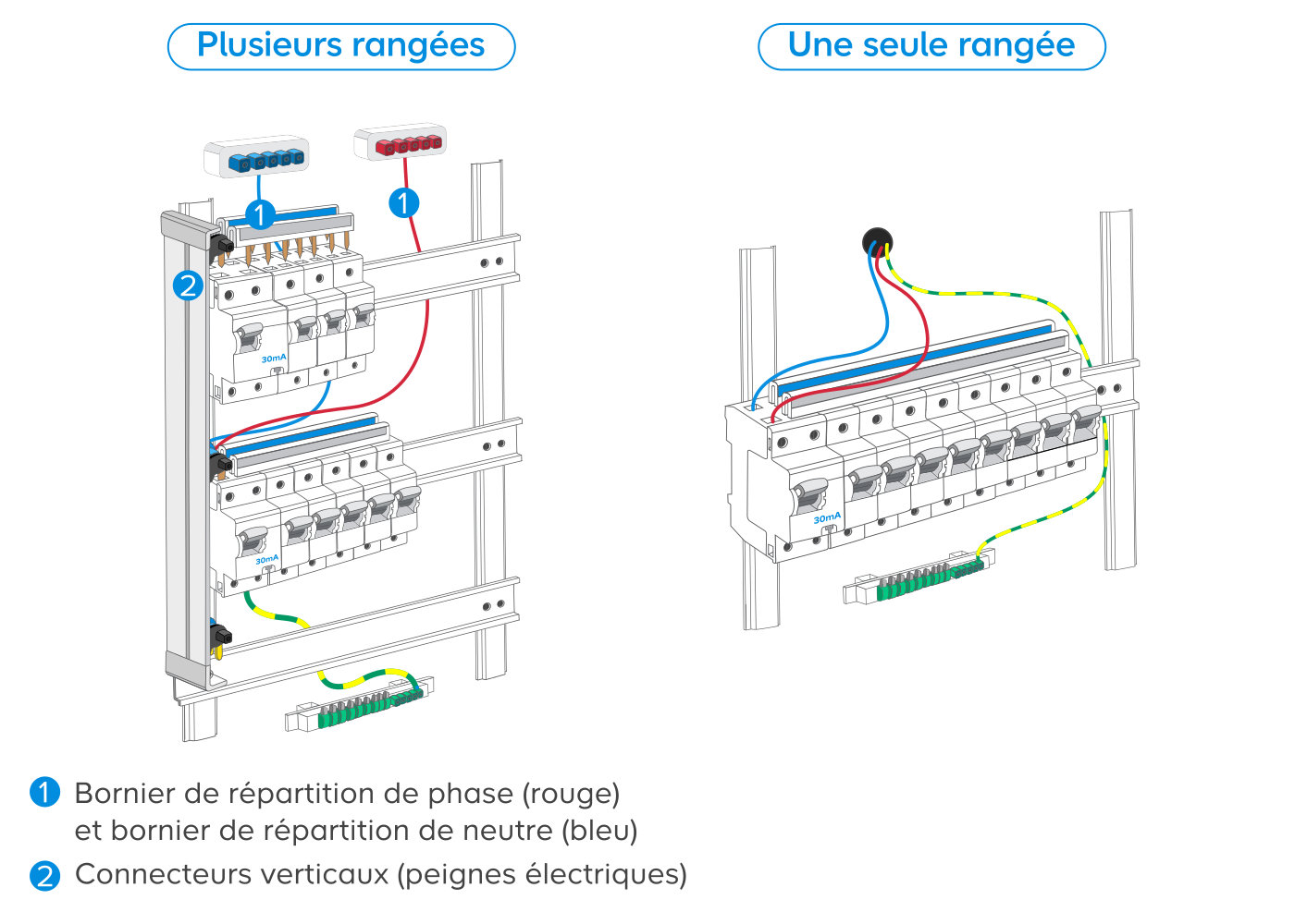 tableau electrique schema