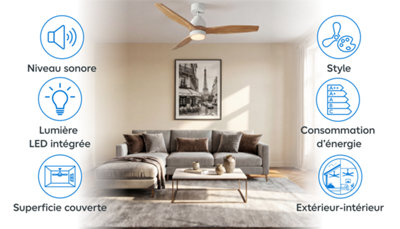 Les critères à prendre en compte pour choisir un ventilateur de plafond