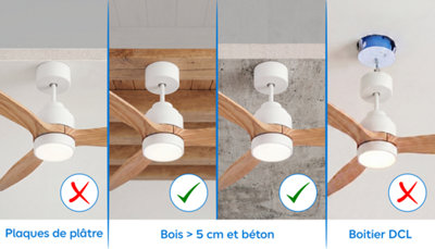 Les fixations du ventilateur de plafond