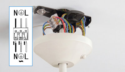 Raccorder le ventilateur de plafond