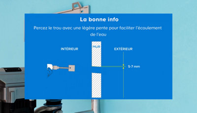 Schéma du percage du mur
