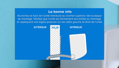 Illustration du placement de l'unité intérieure sur la plaque de montage