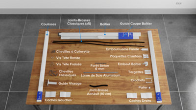 Elements du coffret