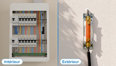 Tableau électrique intrieur et mise à terre extérieur
