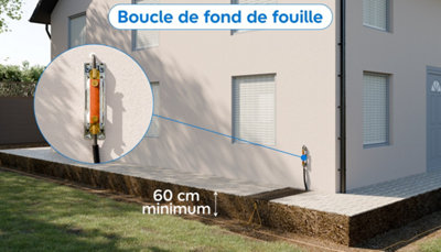 Schéma zoom boucle fond de fouille
