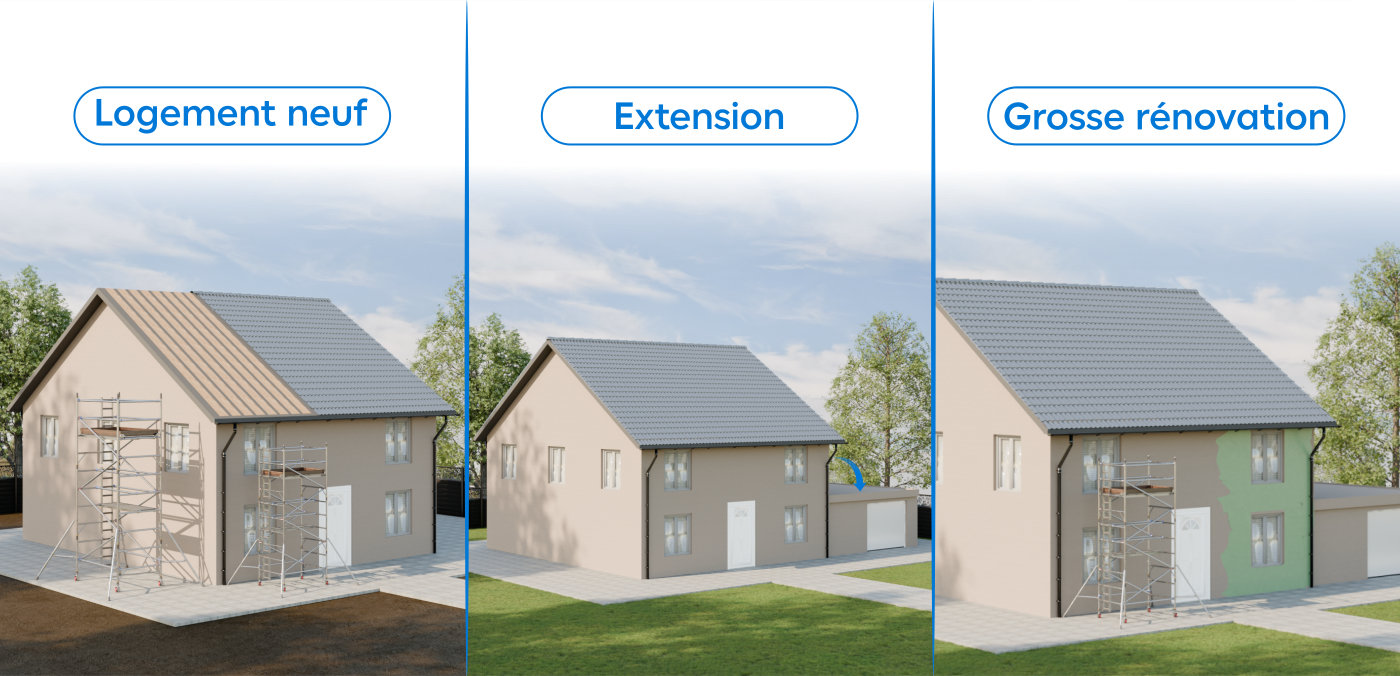 3 types de logement pour une installation électrique