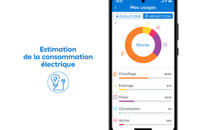 Application de l'estimation de la consommation électrique