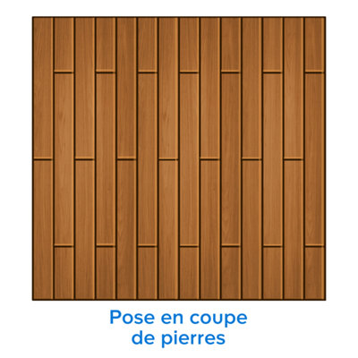 La pose en coupe de pierres est une variante de la pose à l’anglaise mais avec des longueurs non plus irrégulières mais fixes. ​