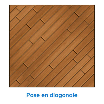 La pose en diagonale