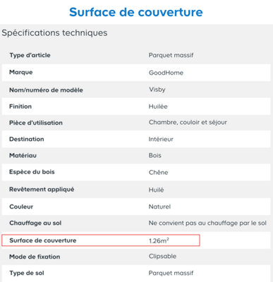 Comment trouver la surface de couverture d’un paquet ? ​
