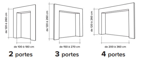 Prenez les mesures de votre ouverture pour déterminer le nombre de portes dont vous avez besoin.