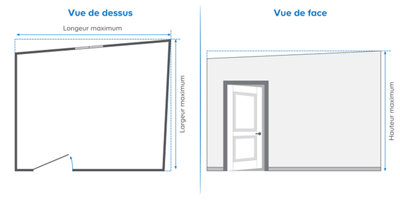 Prendre un mètre standard mais rétractable d’au moins 5 mètres de longueur pour plus de facilité à mesurer. ​
