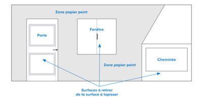 Porte : La porte est calculée pour des dimensions standards d’environ 2,05 m x 0,80 m.​