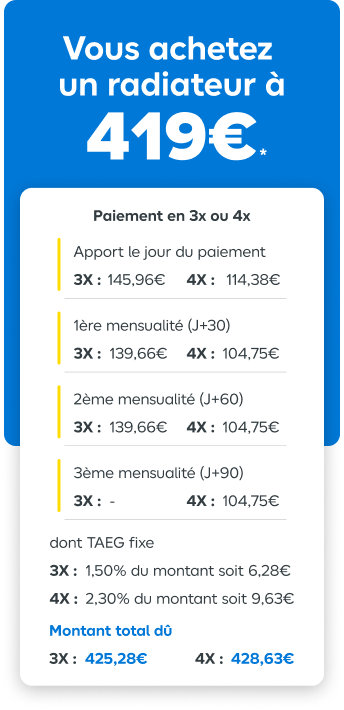 Exemple de financement