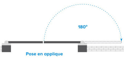 Pose en applique