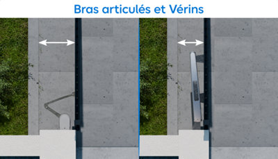 Bras articulés et vérins