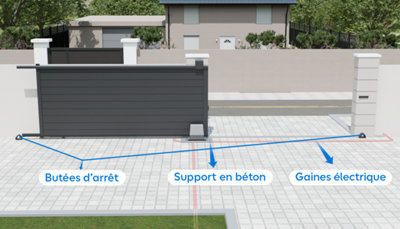 Les travaux préparatoires à prévoir