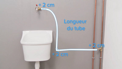 Schéma ensemble des tuyaux jusqu'au robinet