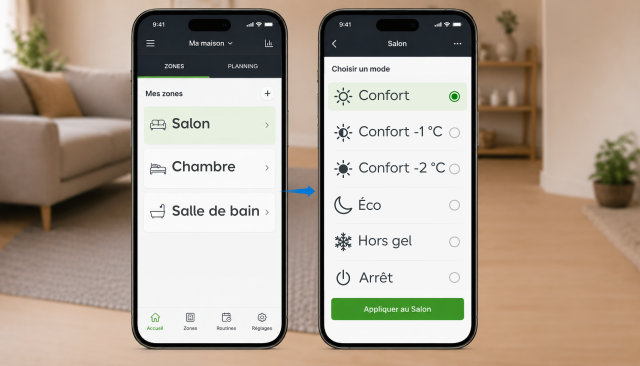 Gestion du chauffage connecté sur smartphone : sélection des zones et des modes fil pilote (Confort, Éco, Hors gel) depuis l'application.