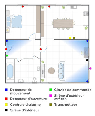 Étape 1 : repérer les endroits vulnérables de votre habitation