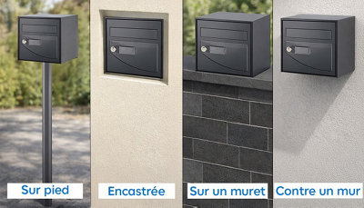 comment-poser-une-bo-te-aux-lettres-aux-normes-outils-et-quipements