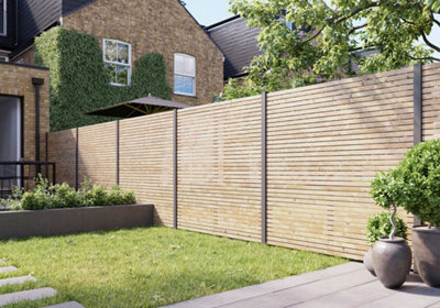 Installation de panneaux de jardin