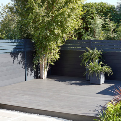 Préparer l’installation de panneaux de jardin​