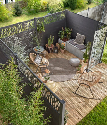 Préparer l’installation de panneaux de jardin​