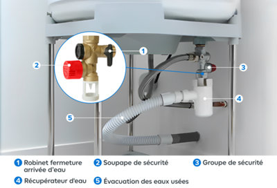 schema chauffe eau