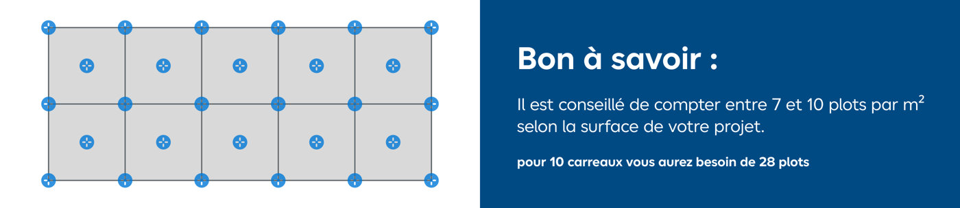 Bon à savoir