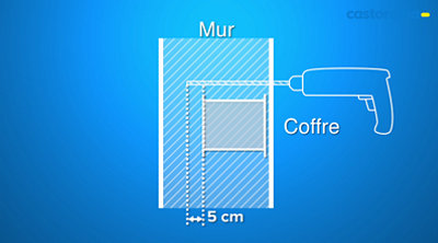 Percez le mur
