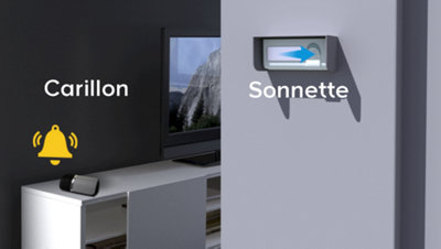 Carillon avec logo bruit sonnette et sonnette extérieure
