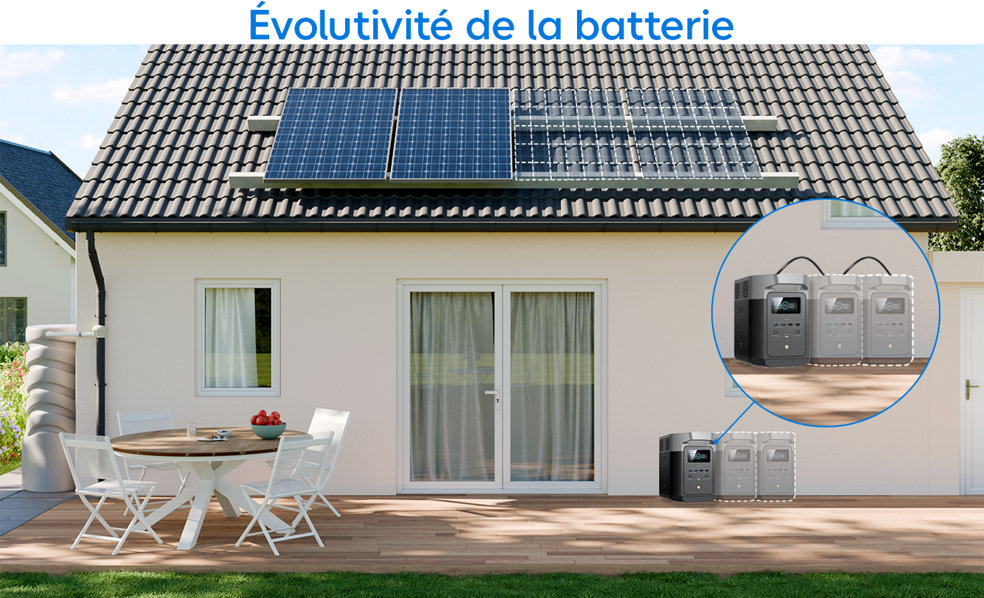 Illustration de la possibilité de faire évoluer le nombre de batteries