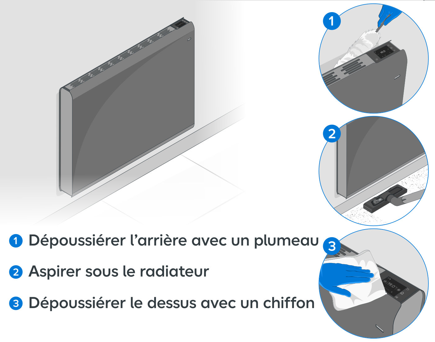 Schéma étapes de nettoyage poussière radiateur