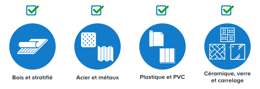 Les différents matériaux qui peuvent être découpés par une scie sauteuse