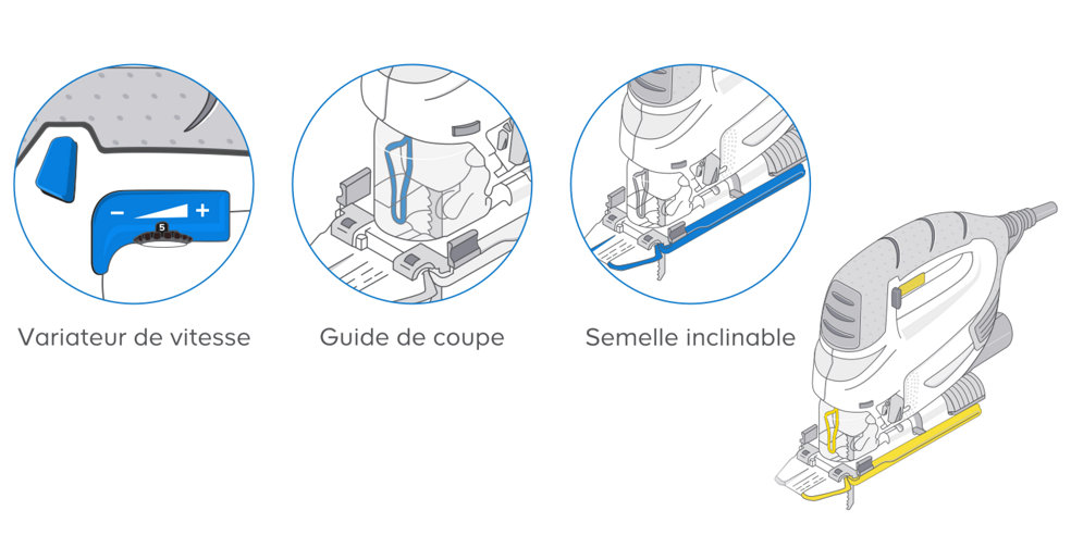 Les bonnes fonctionnalités des scies sauteuses