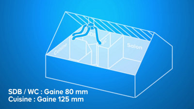 Installer les bouches d'extraction 