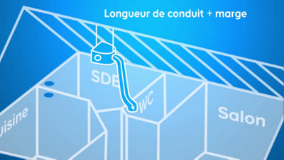 Mesurez la longueur de conduits nécessaires