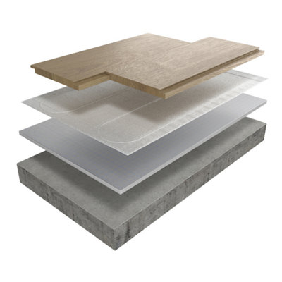 Le plancher chauffant pour parquet, PVC, stratifié et moquette