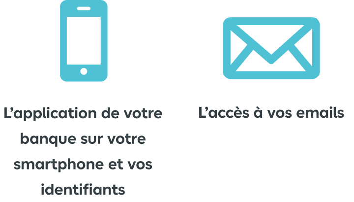 Application banque et mails